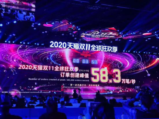 双11开锣 首半小时销售破3723亿胜去年