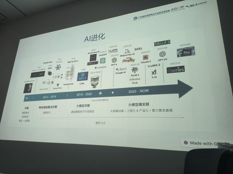 AI如何为仓储物流行业赋能