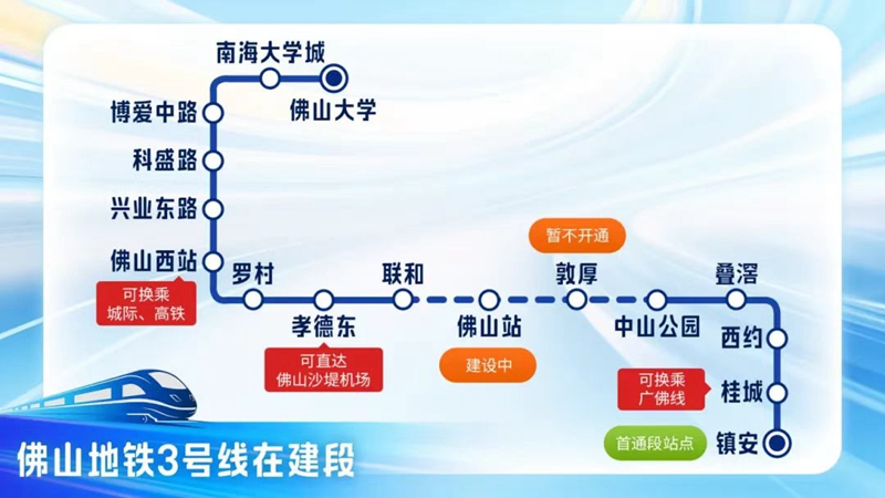 佛山地铁 3 号线于 2024 年 8 月 23 日开通