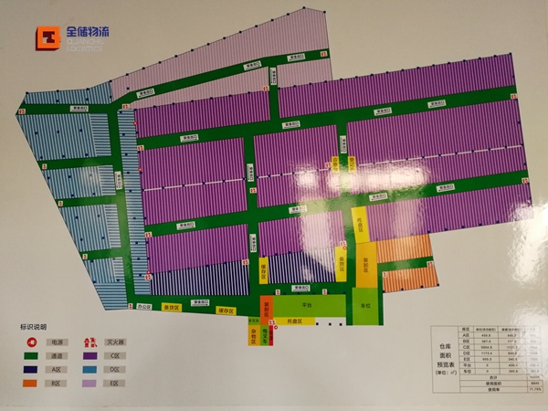 狮山罗村仓储服务基地