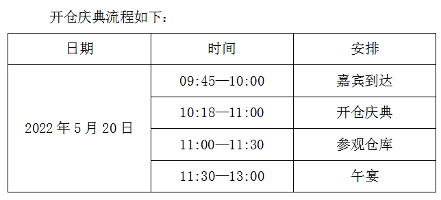 佛山仓库出租