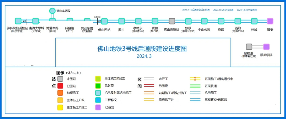 佛山地铁3号线后通段建设进度图