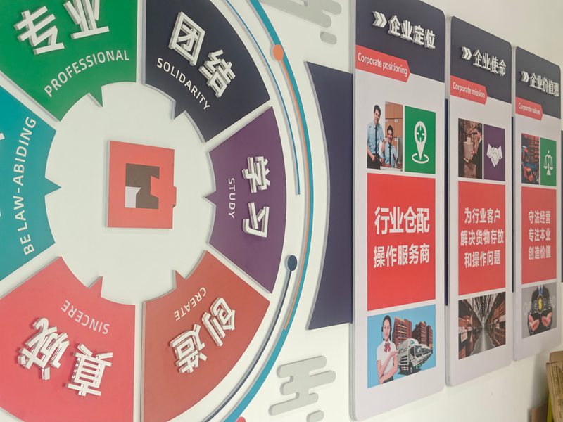 全储物流企业文化墙